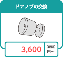 ドアノブの交換
