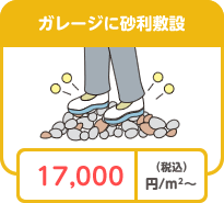 ガレージに砂利敷設