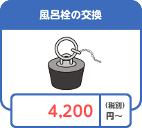 風呂栓の交換